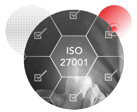Benefits of ISO 27001 Certification